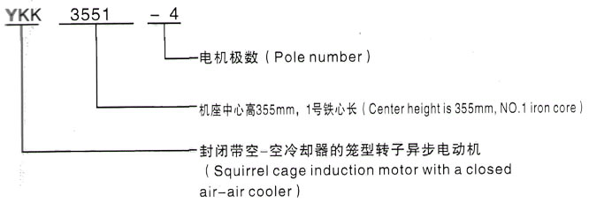 YKK系列(H355-1000)高压YJTFKK4504-2/710KW三相异步电机西安泰富西玛电机型号说明